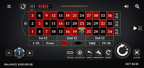 dg casino notice super max multiplier - Multipliers in Casino Slots – Unibet Casino Guide.